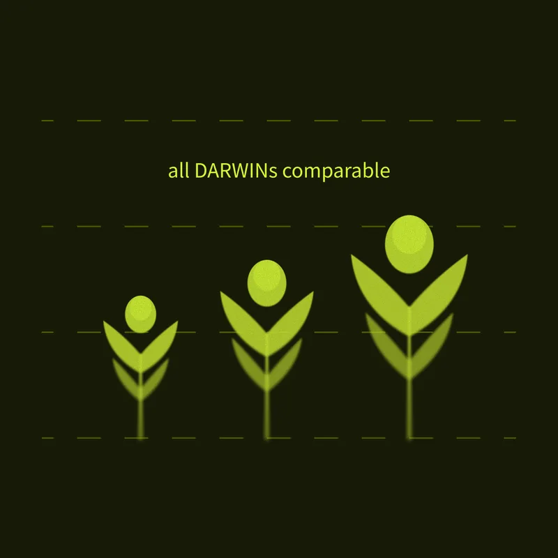 Three plants of differing size grown to a comparable scale